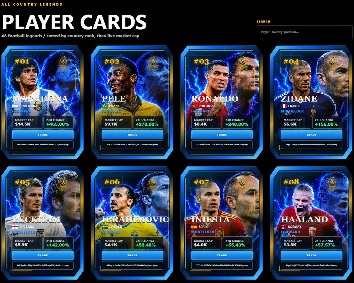 World Legends Cup tweet media