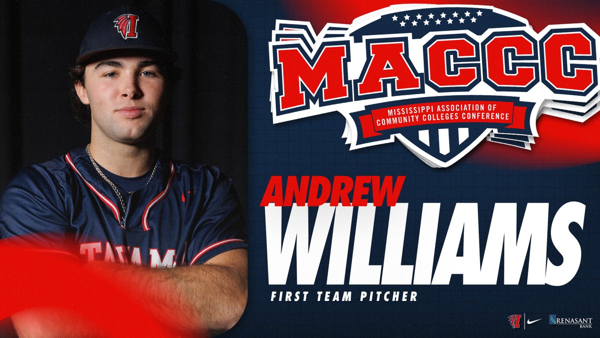 LetsGoICC's tweet photo. ⚾🚨 𝙁𝙄𝙍𝙎𝙏 𝙏𝙀𝘼𝙈 𝘼𝙇𝙇-𝙈𝘼𝘾𝘾𝘾

Andrew Williams has been named First Team All-MACCC! #ICCBSB #RollTribe https://t.co/YkpqyVQxtM