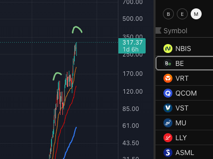 Options Unleashed tweet media