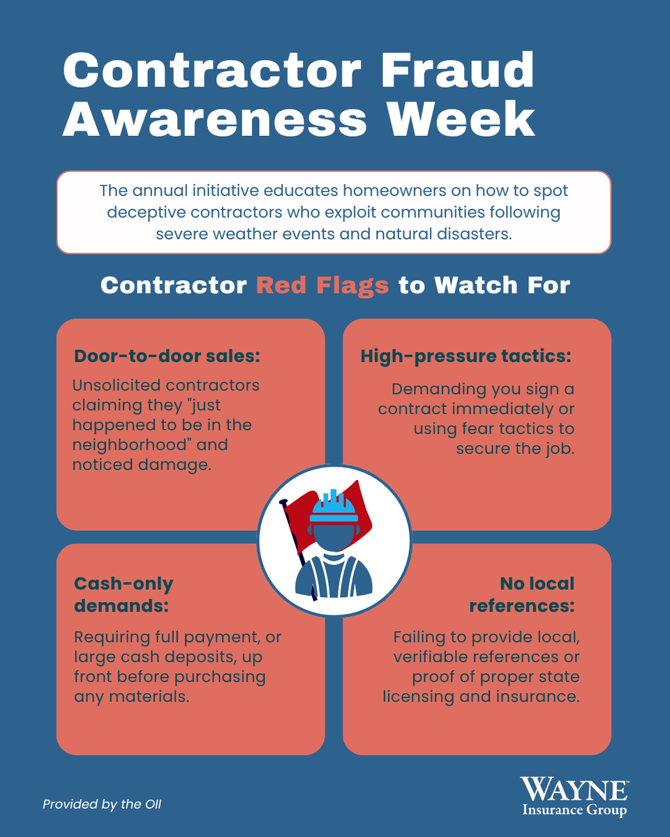 WayneInsGroup's tweet photo. After storms roll through, so do out-of-town contractors. Before you commit, take a second look—Contractor Fraud Awareness Week is all about spotting the warning signs.

#contractorfraudawarness #contractorfraud https://t.co/0HWgCwxjZJ