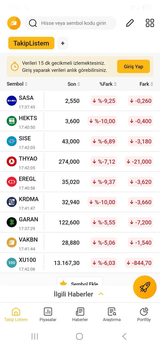 Trader26💲💲 tweet media