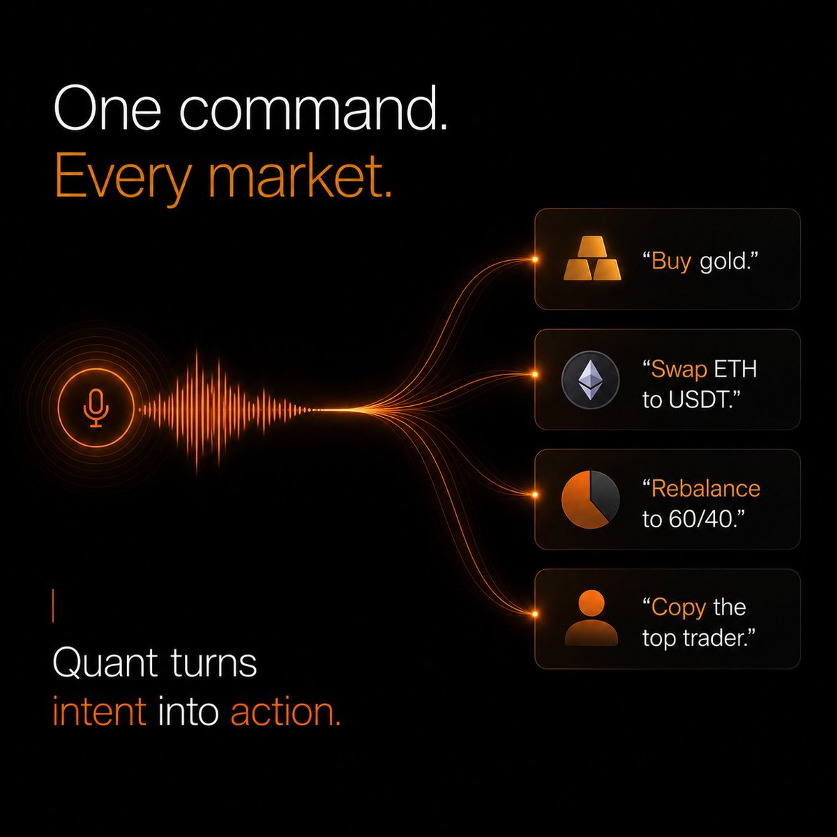 Quant AI tweet media