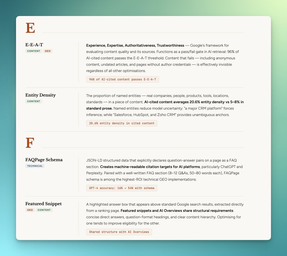 shoposai's tweet photo. your brand might be invisible on AI search.

not because your product is bad.
not because your SEO is bad.

because nobody told you the game changed. 🧵 https://t.co/eOyT3Za15Z