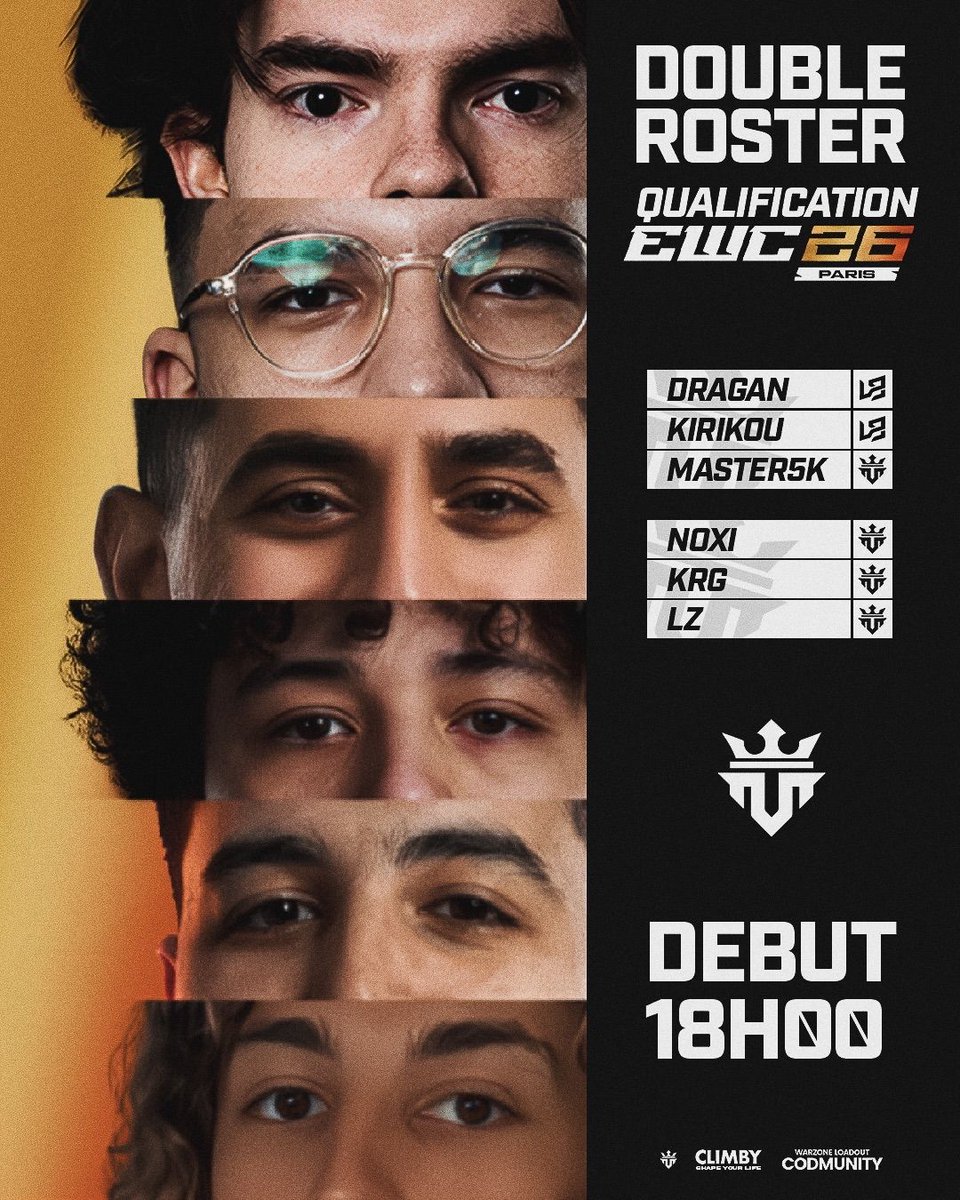 ESCChampenois's tweet photo. 🚨 Nos joueurs entrent en scènes 🚨

4 de nos joueurs participent aux open qualifiers des Warzone Resurgence Series avec un seul objectifs : décrocher une place pour les EWC à Paris 🇫🇷

Aujourd'hui marque le début des phases de qualification. Nous avons : 
@Master5K_ , @CodDragan et @L8Kirikou.
Ainsi que notre roster académique @Noxi3i, @Lz_Wz_ et @KRGwz_.
On compte sur votre soutien !💪

#ESCWIN
