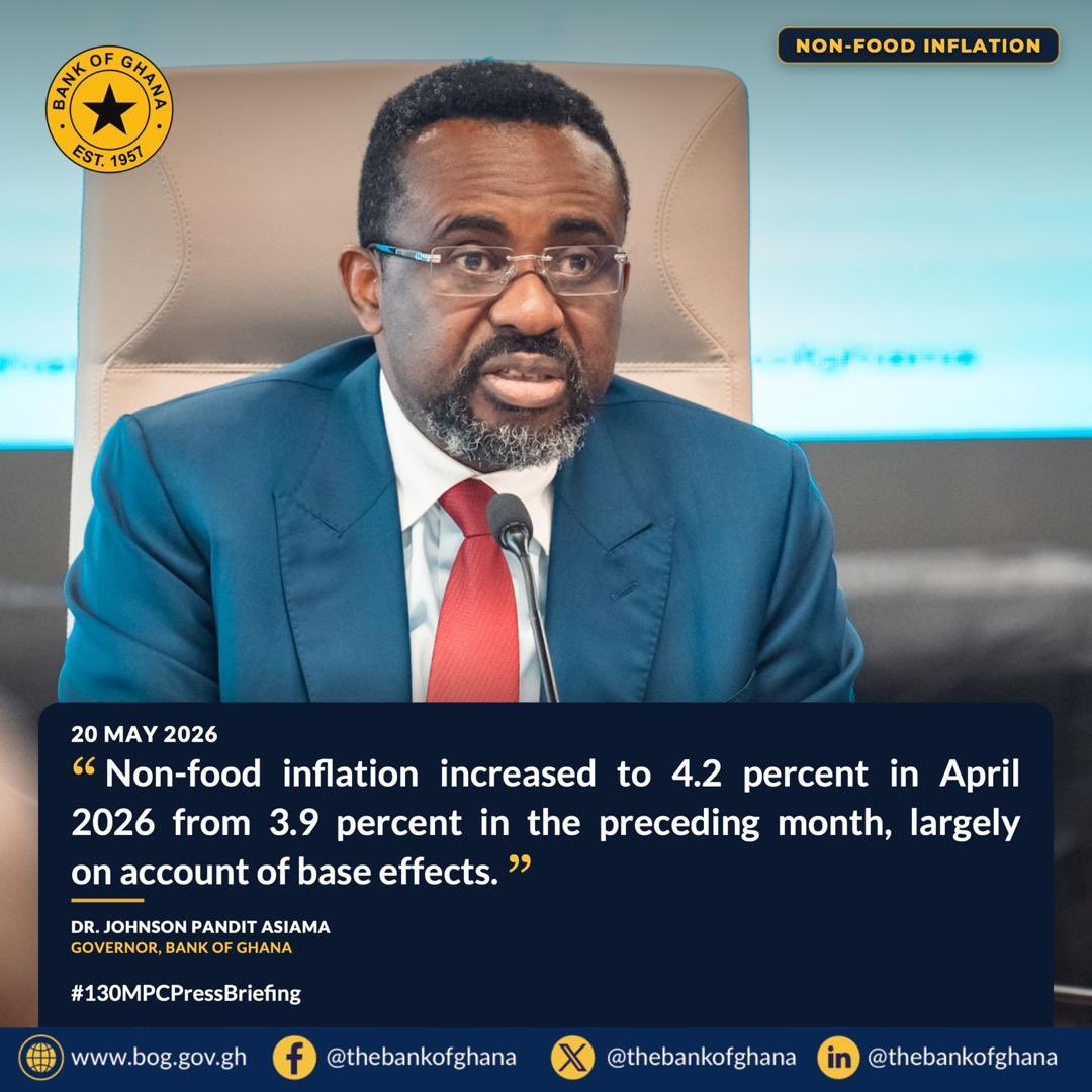 Bank of Ghana tweet media