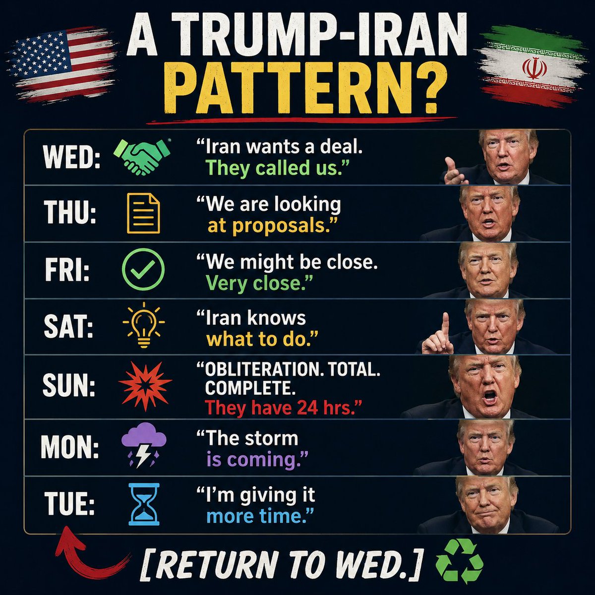 Beyond Wars tweet media