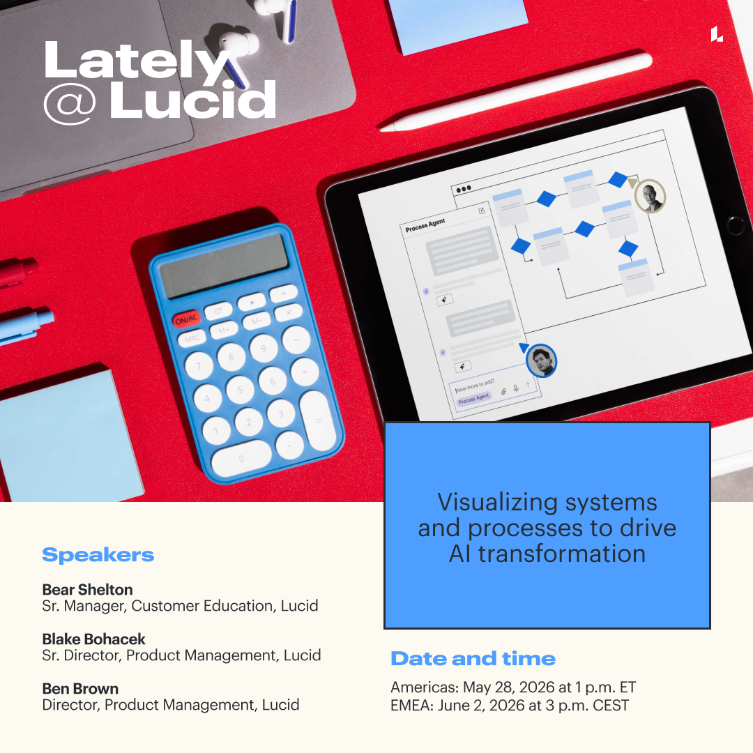LucidSoftware tweet picture