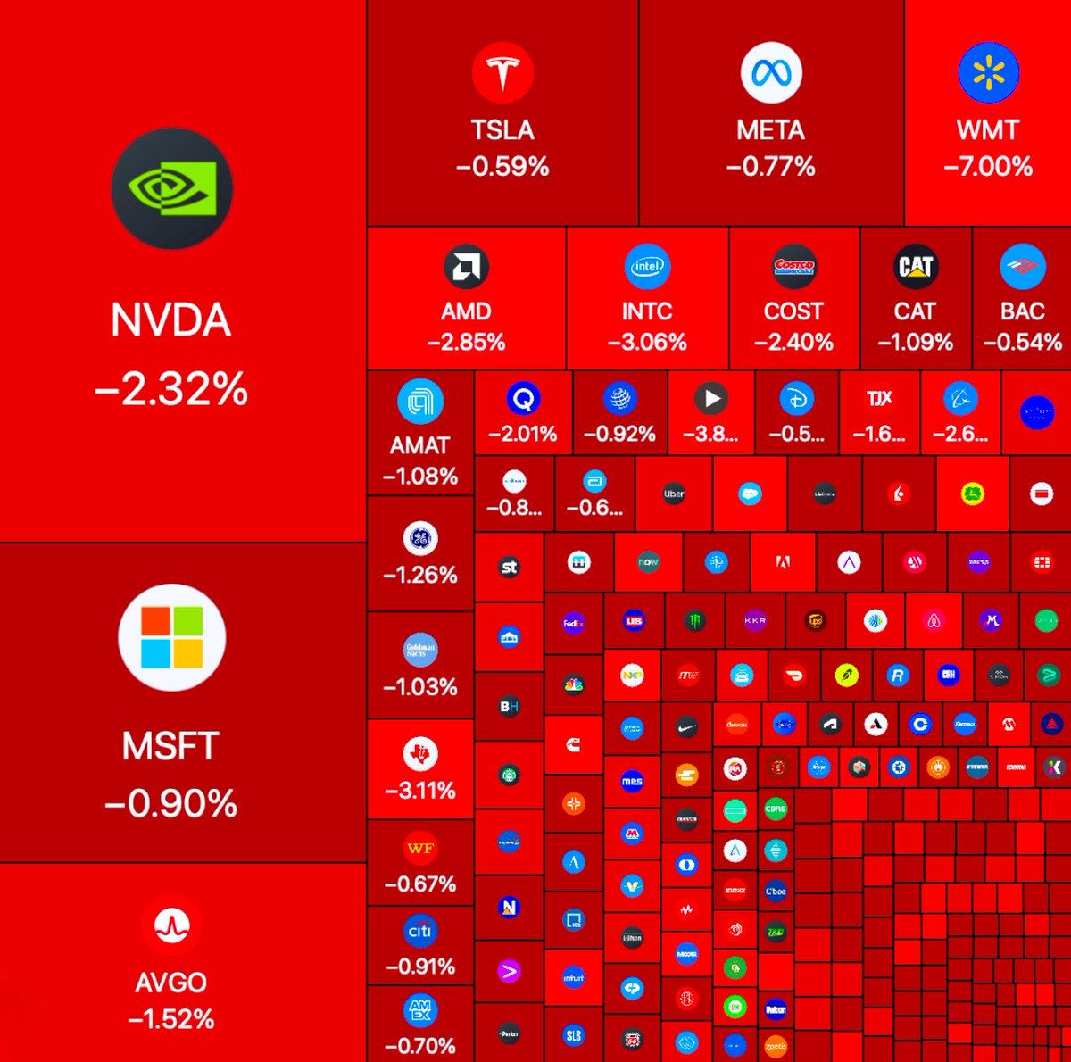 Brew Markets tweet media