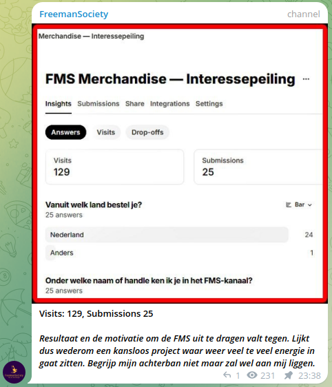 Guus Disselkoen tweet media