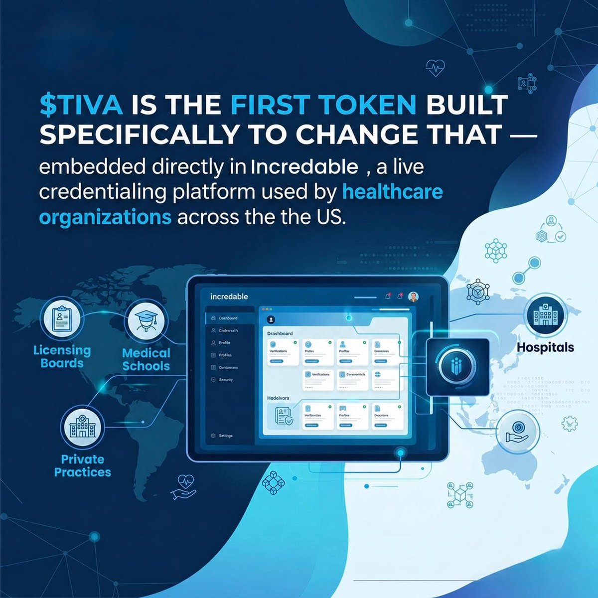 Intiva Health tweet media