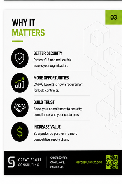 GreatScott_LLC's tweet photo. 🚨 Certified or sidelined. There is no third option. 🚨

For organizations handling Controlled Unclassified Information (CUI), self-attestation is ending. 

#CMMC #CyberSecurity #DoD #NIST800171 #DefenseContracting https://t.co/r9A6qSyfta