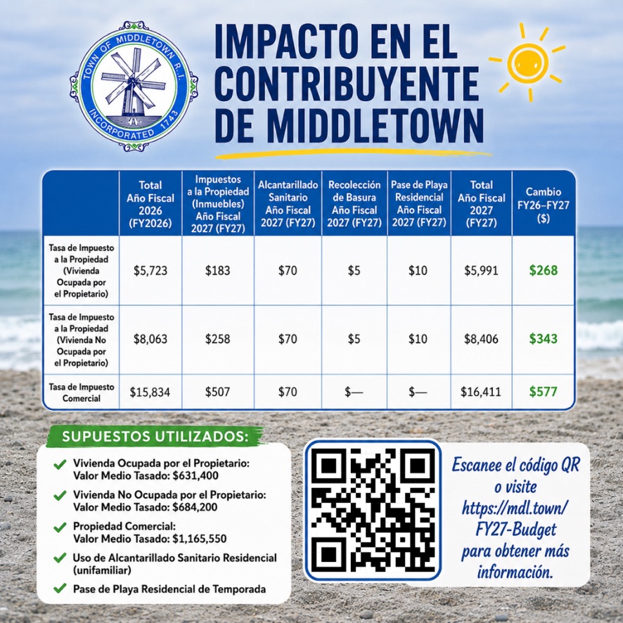 Middletown RI Police Department tweet media