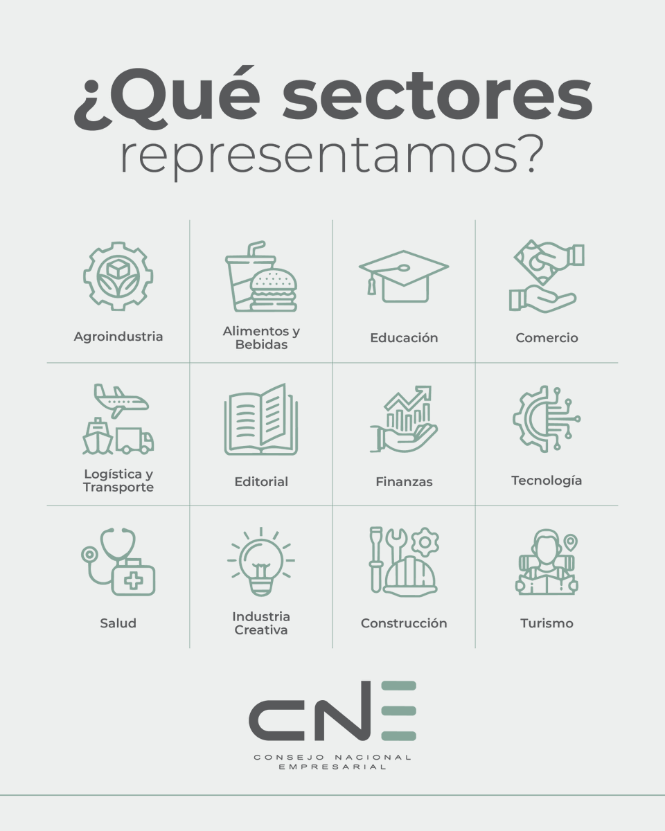 _CNEgt's tweet photo. En CNE somos la voz de los sectores que impulsan el crecimiento, la inversión y el desarrollo sostenible de Guatemala. 📊🇬🇹

Unimos esfuerzos para fortalecer la institucionalidad, promover mercados reales más eficientes y generar nuevas oportunidades que transformen el futuro del país. ✅

#CNE #Guatemala #Economía #Crecimiento