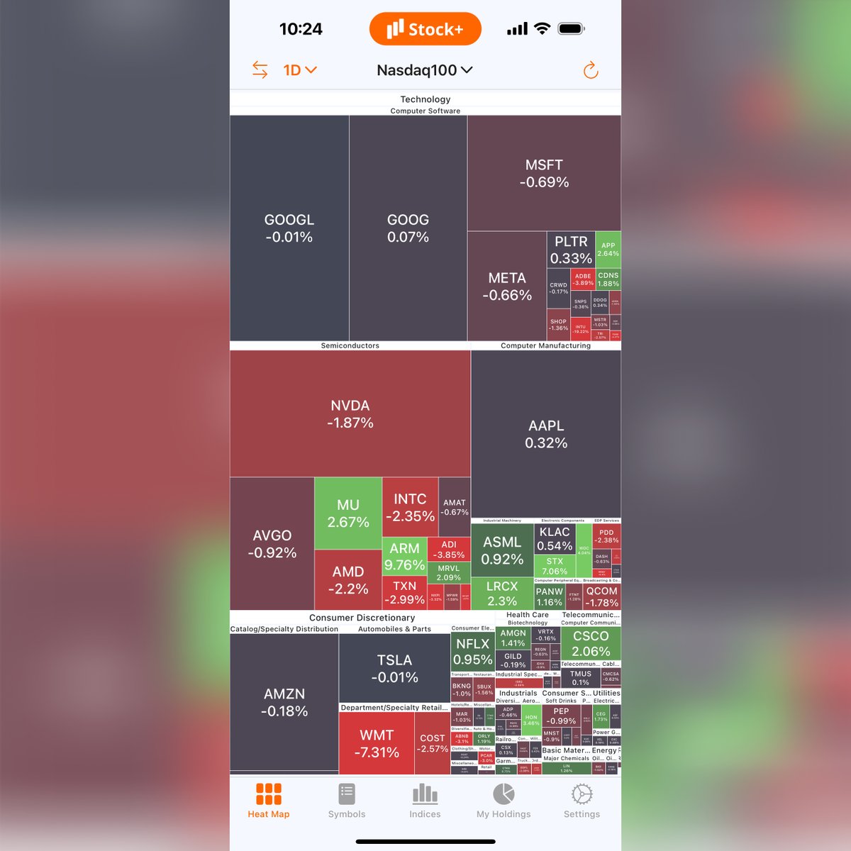 Stock+: Stock & Crypto Market Heat Map tweet media