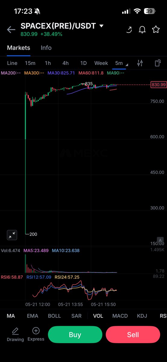 InfernixSwap's tweet photo. MEXC launching tokenized pre-ipo’s really wasn’t on my 2026 bingo card https://t.co/trVY2Barmh