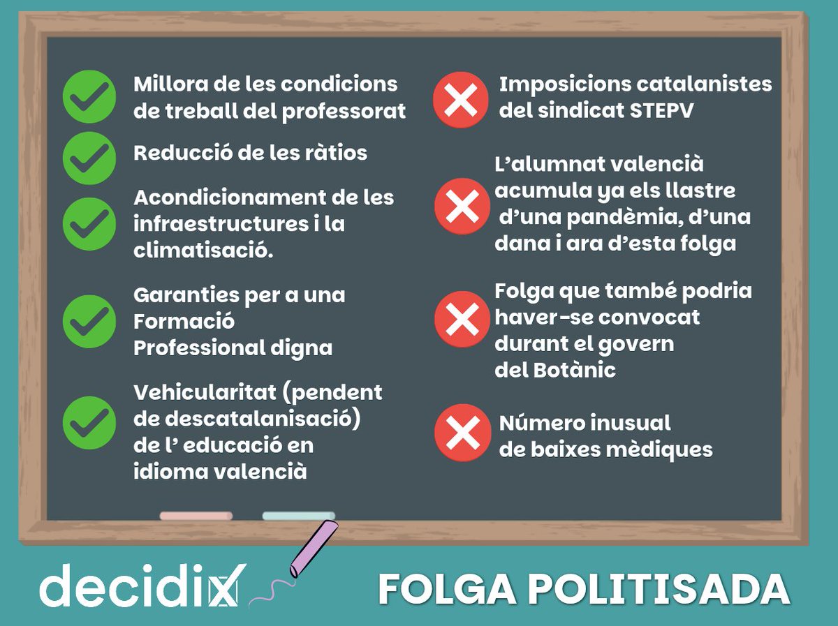 decidix tweet media