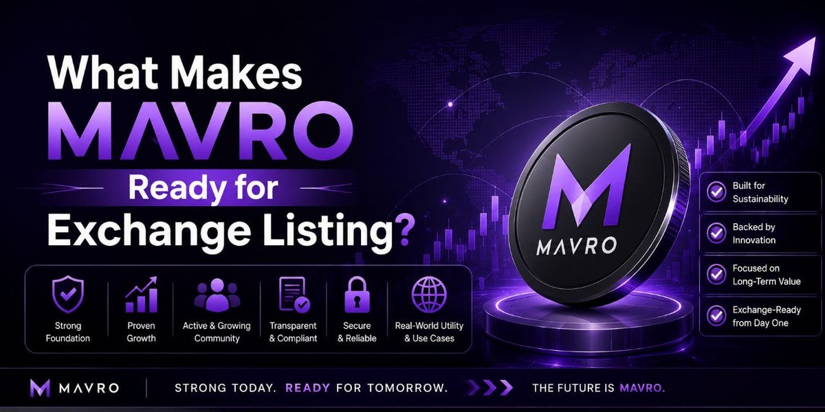Mavro Asset Ecosystem tweet media