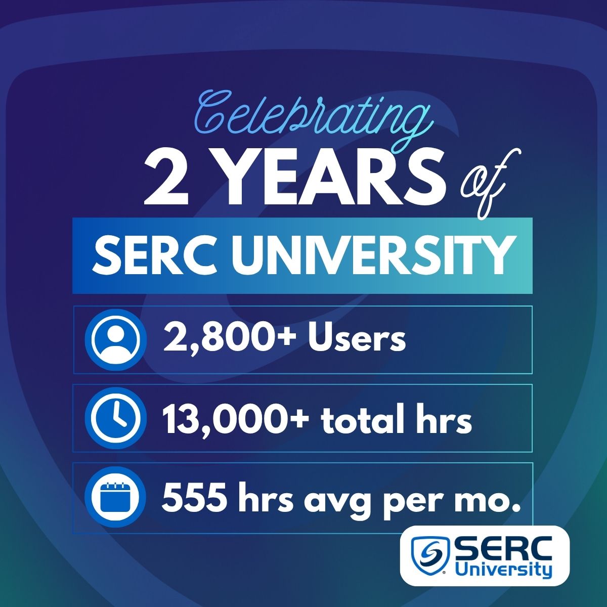 SERCReliability tweet media