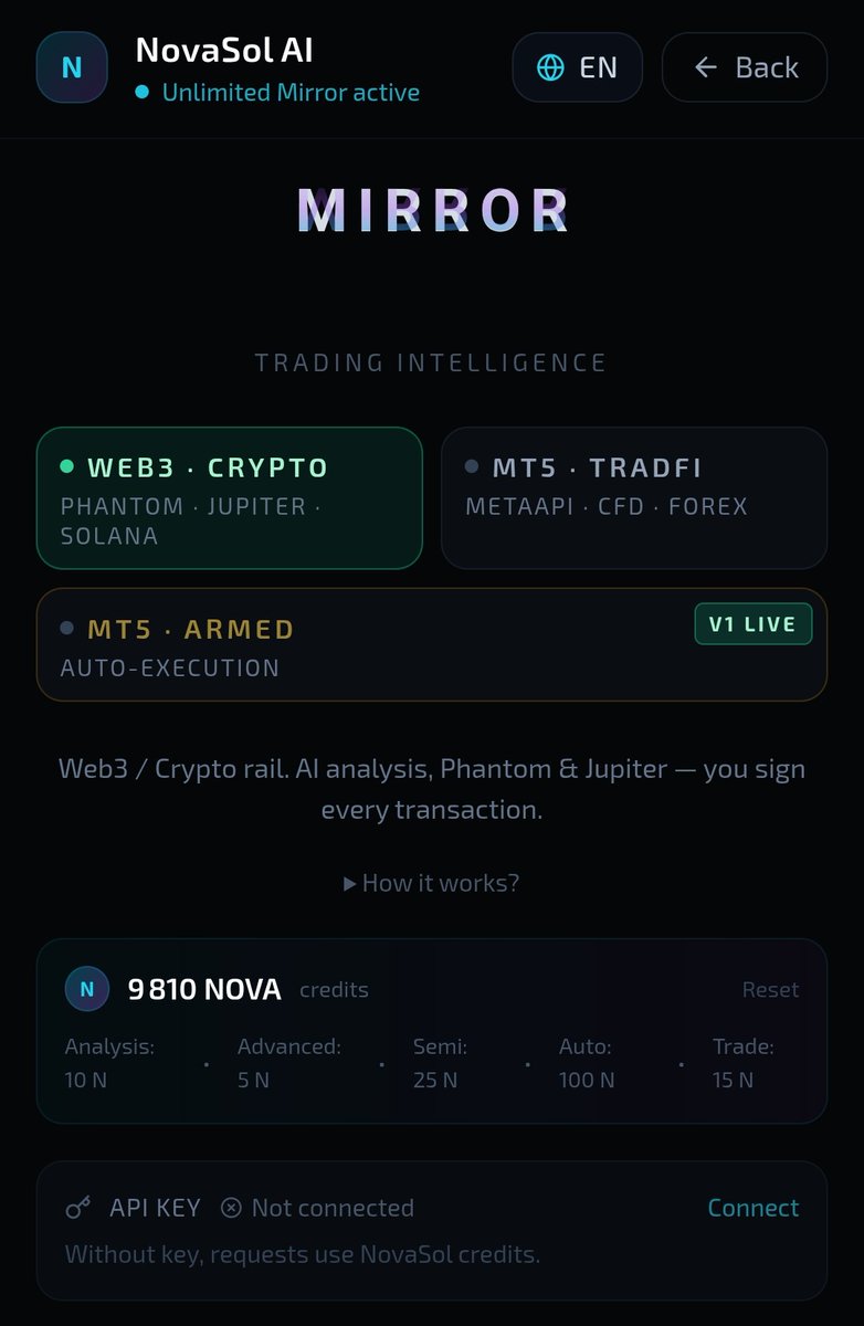 AiNovasol's tweet photo. NovaSol AI • Mirror Update

Web3 (Phantom + Jupiter) + MT5 TradFi fully connected.

Risk Engine → Position Setup → Human validation → Execution.

Live on Silver (XAGUSD) right now.

Building the bridge between crypto and traditional markets.

#NovaSolAI #MT5 #Silver #Trading https://t.co/upgetNY47Q