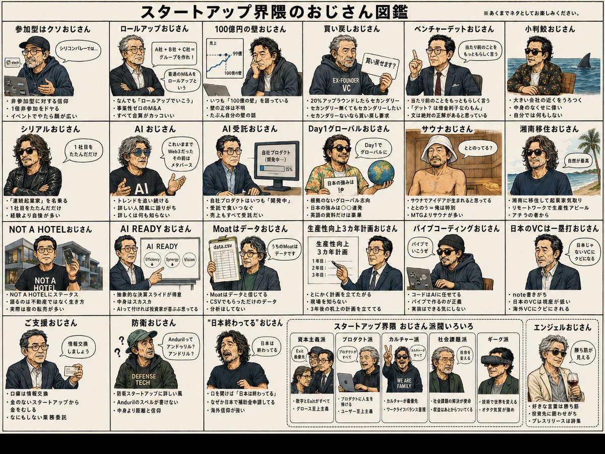 Youhong Luo tweet media