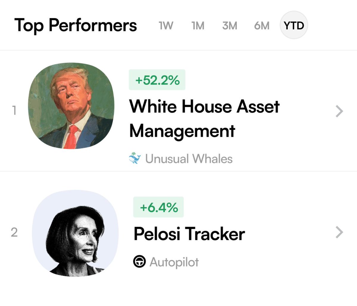 Nancy Pelosi Stock Tracker ♟ tweet media