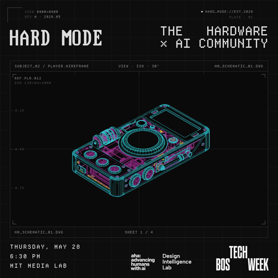 HARD MODE tweet media