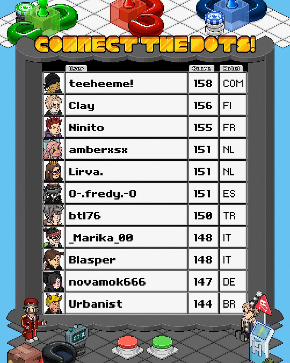Habbo tweet media