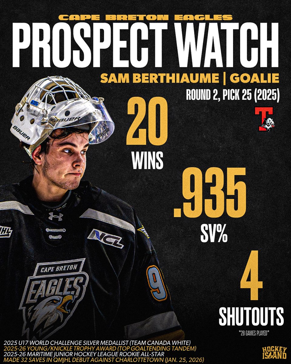Cape Breton Eagles tweet media