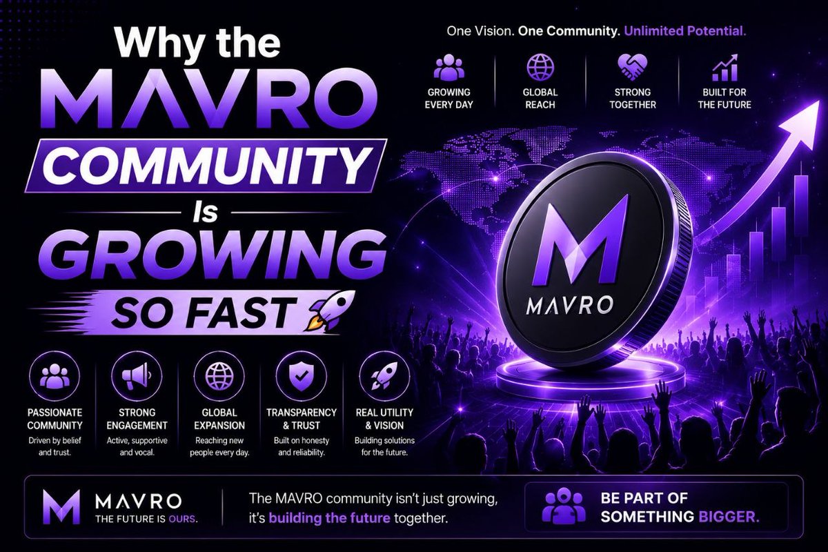 Mavro Asset Ecosystem tweet media