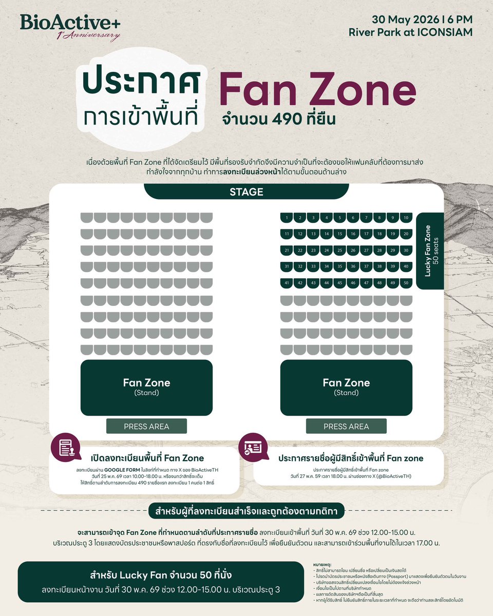 Aiingu ◡̎ ไออินกุกดบัตร tweet media
