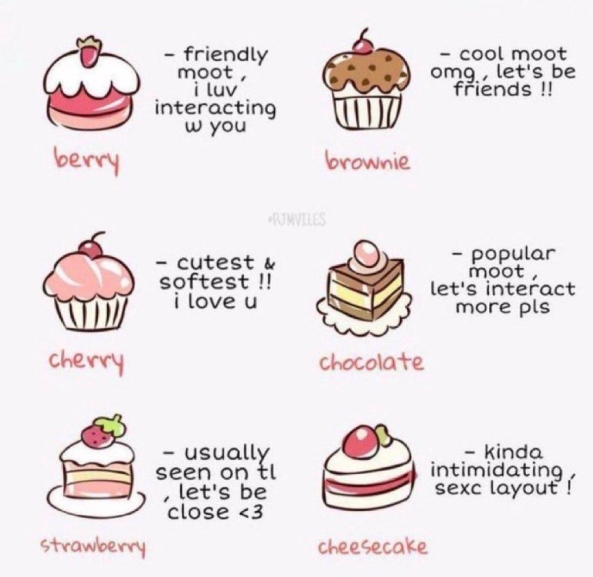  rꪱᜒᥱ ⃘໋ׅ♡ tweet media