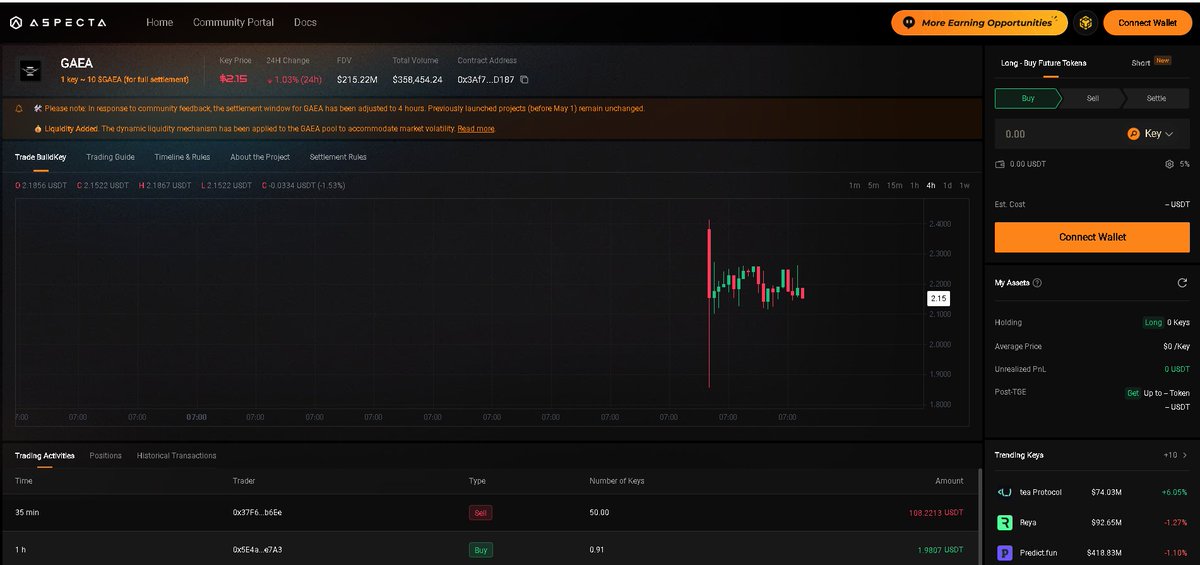 Airdrop Finder tweet media