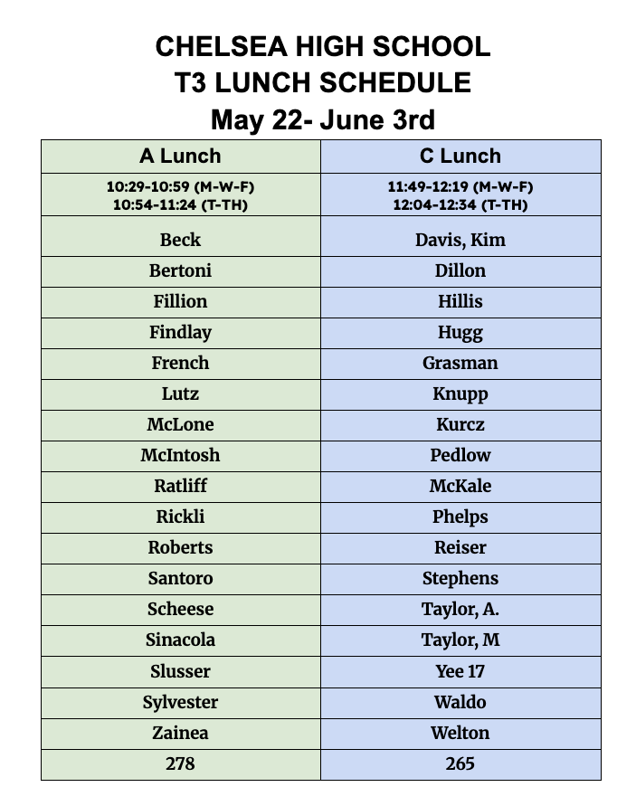 ChelseaHS_Mich's tweet photo. Updated lunch schedule beginning tomorrow! There is no longer a B lunch. https://t.co/cpuforD6iS