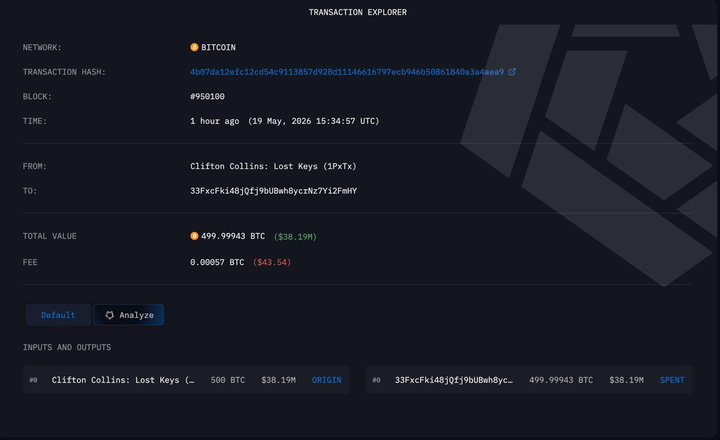 @CoinDesk ayaa tweet muhiim ah ka qoray $BTC