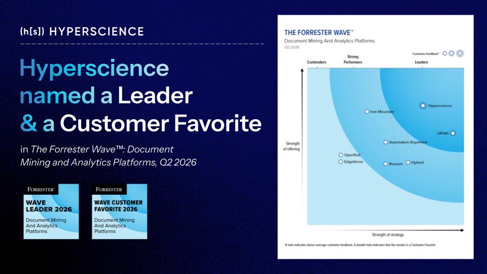 HyperscienceAI's tweet photo. We are officially a Leader in the 2026 Forrester Wave™ for Document Mining &amp; Analytics Platforms! Even better? Hyperscience is recognized as a "Customer Favorite"! Read why customers and analysts rank us as a leader here: https://t.co/rKumICzuOX

cc: @forrester https://t.co/cOTquA6NNG