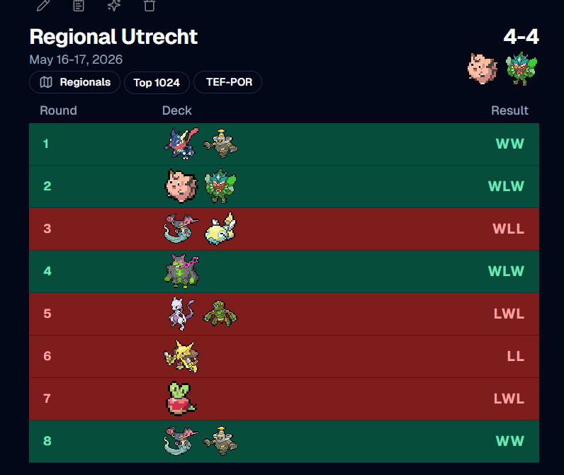 Lucario3TCG's tweet photo. My post about Utrecht:
Went 4-4 with the sloppbox deck. Started good early, but with some misplays and unlucky with the match roulette, did not make day 2. I ended 858th and got 20 cp extra!
Will be back with majors next season!
Thanks to all my friends for the support this year! https://t.co/rX463kE7jM