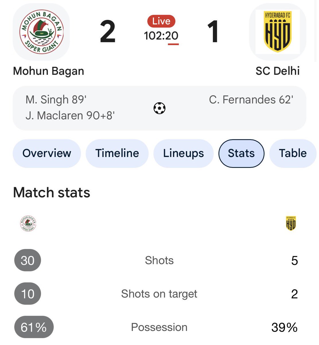 LEGIT SOCCER BETS tweet media