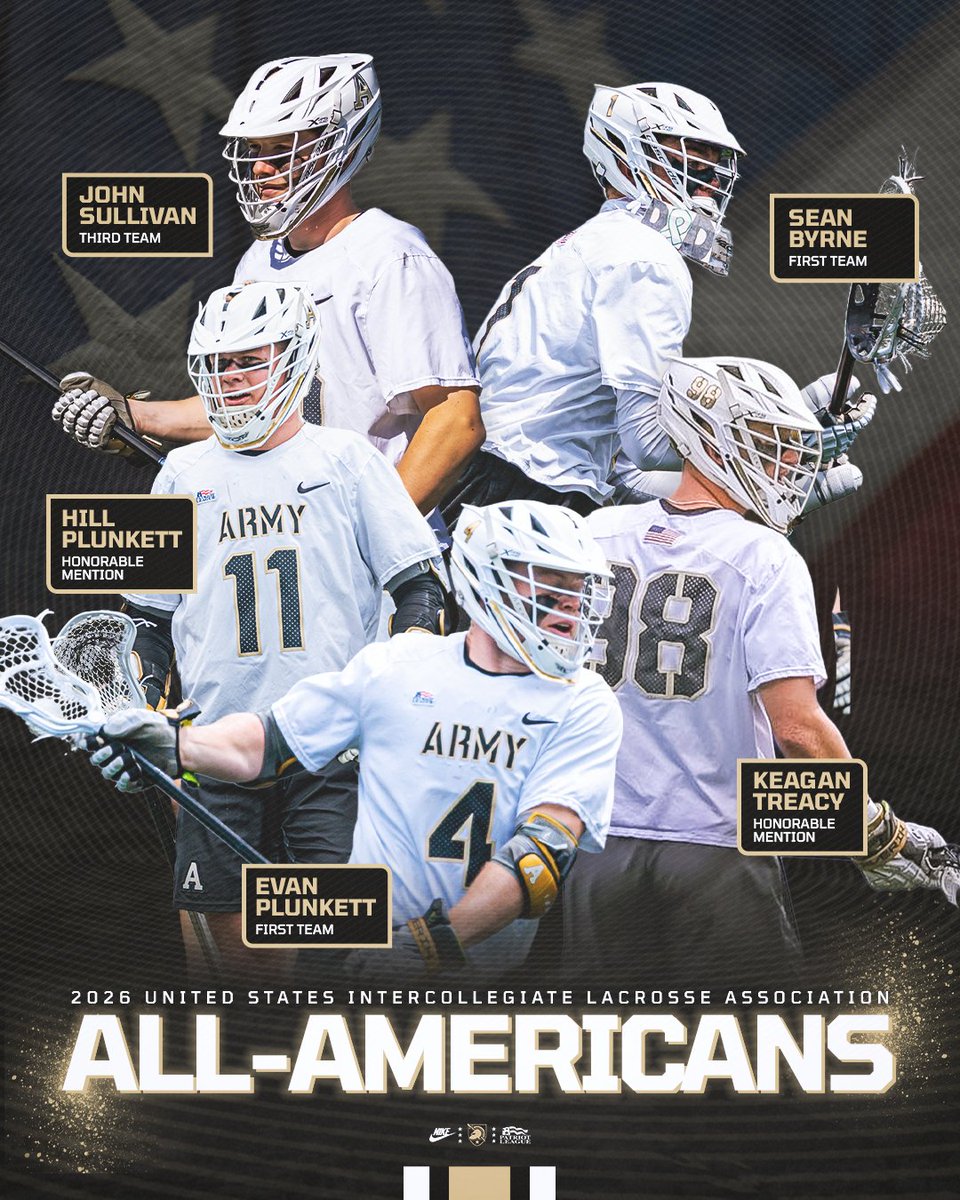 Army Men's Lacrosse tweet media