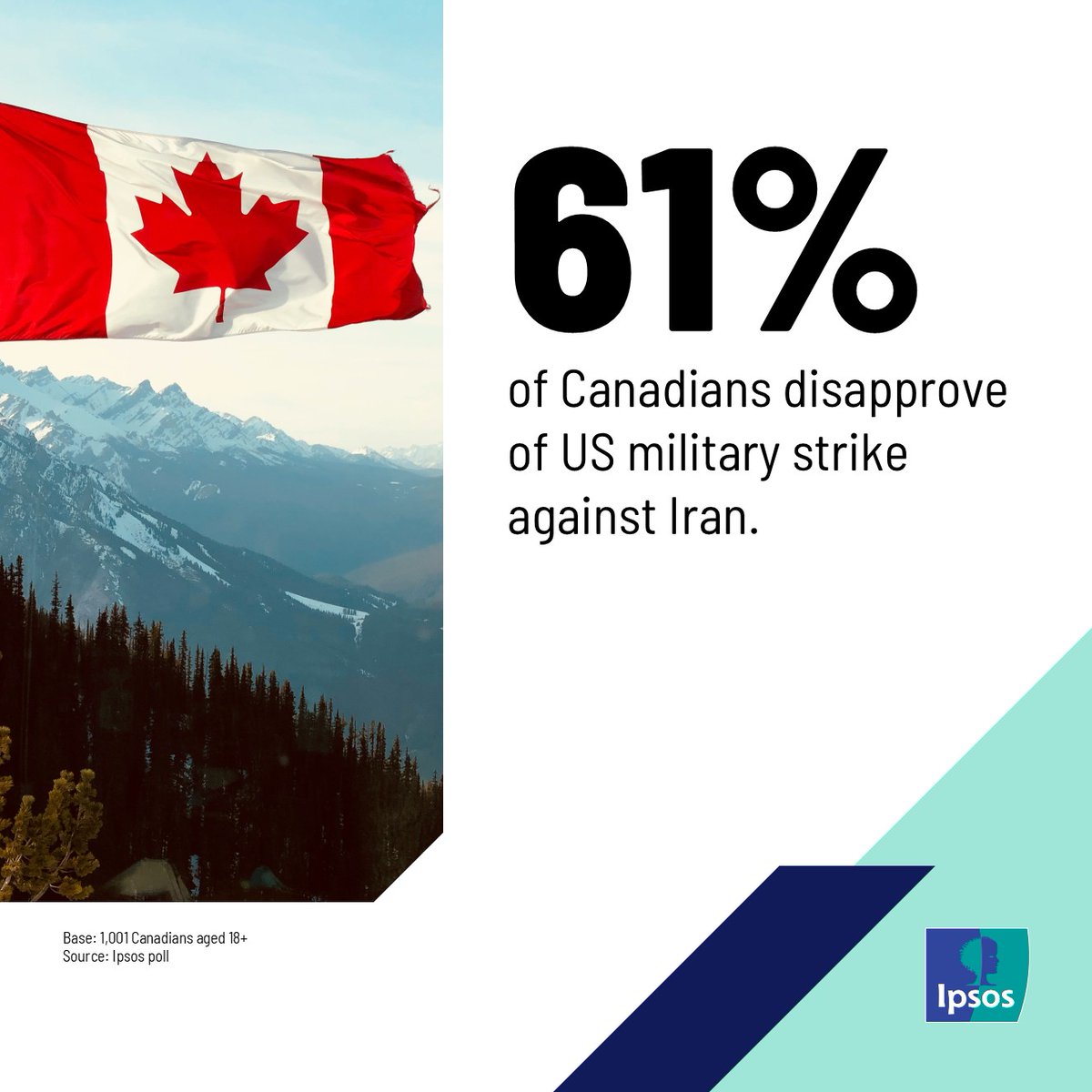 Ipsos tweet media