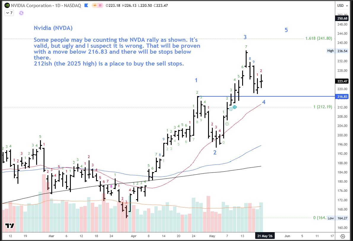 elroytrader tweet picture
