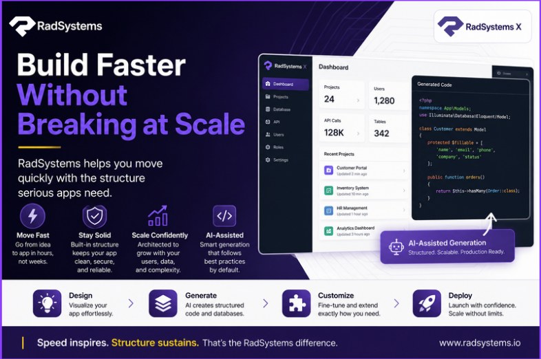 Radsystems tweet media