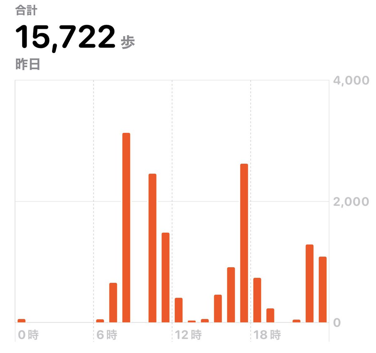 菜乃 tweet media