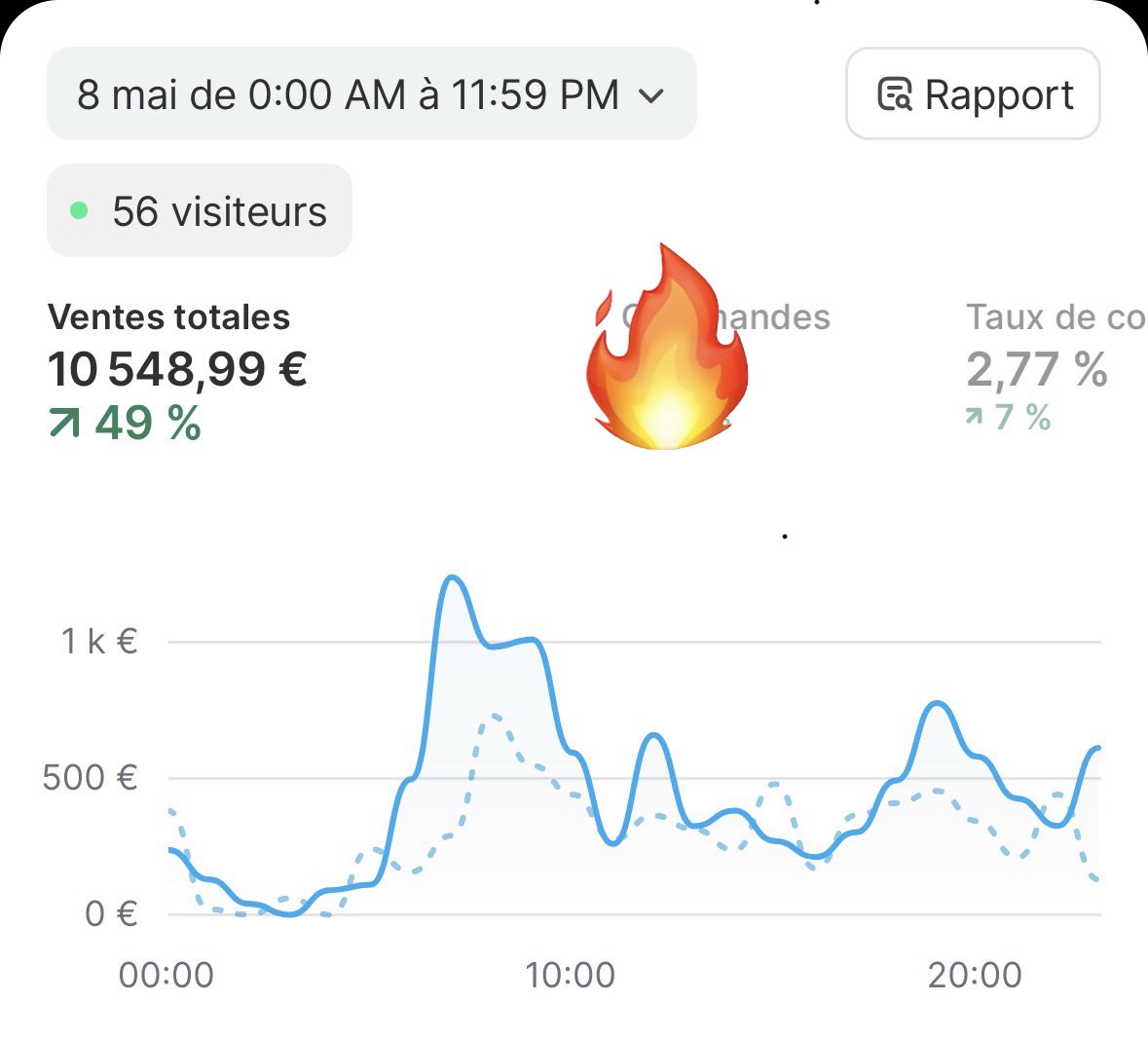 Blaise_Ecom tweet media