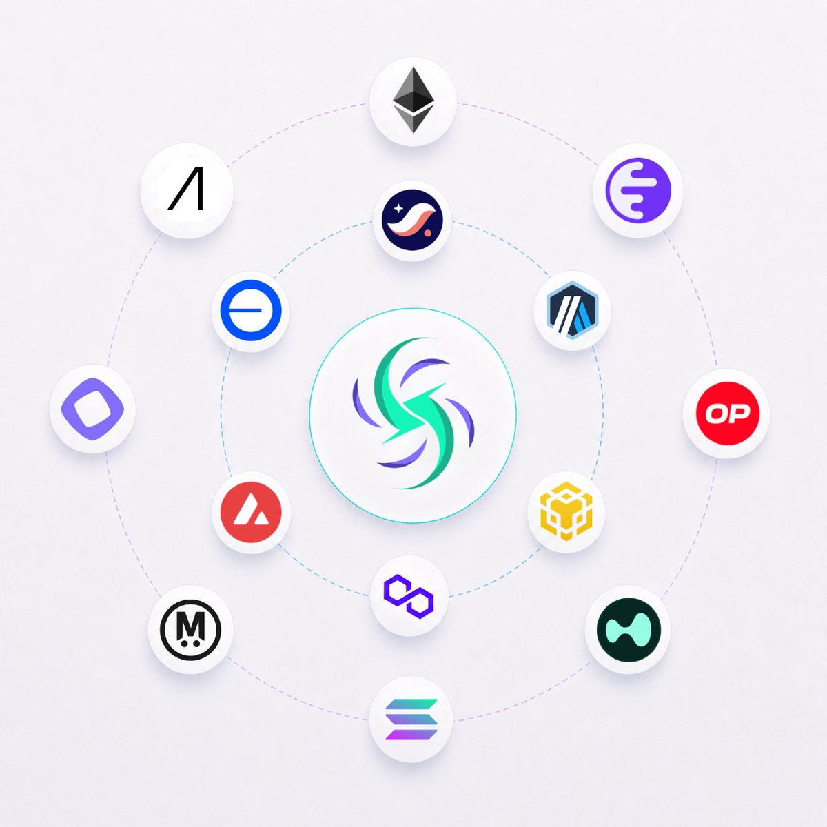 Swapper Finance tweet media