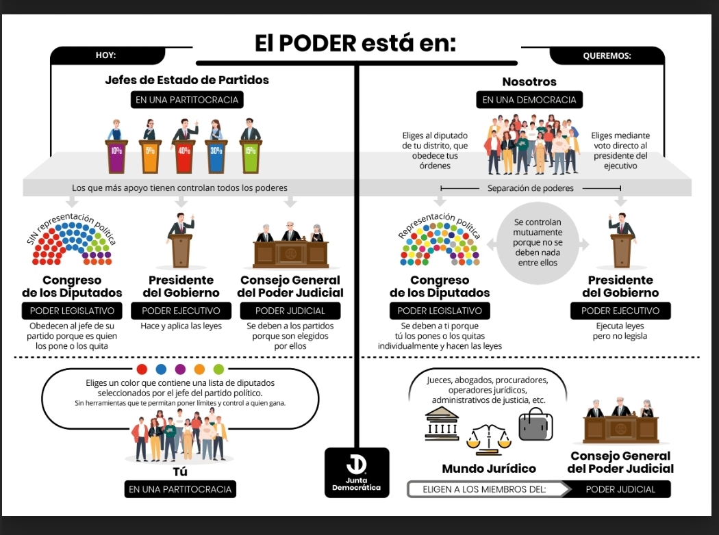 evitemos1984 tweet media