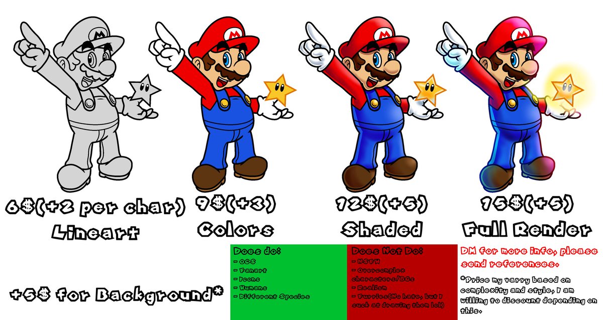 (COMMS OPEN)MarioDiamond63 tweet media