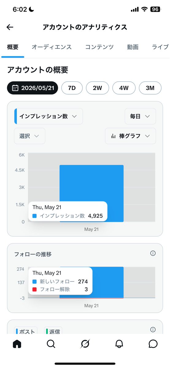 トラ|AIビギナー tweet media