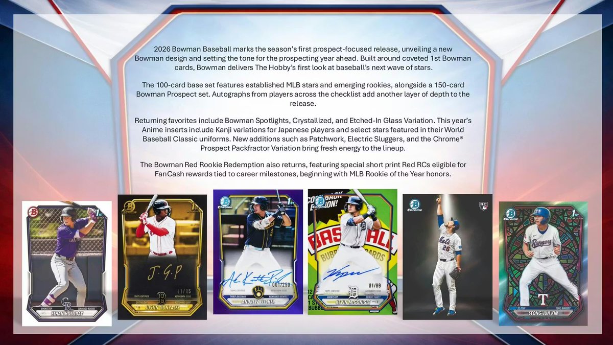 TresorSports's tweet photo. 2026 #Bowman #Baseball #HobbyBreaks!

We have the Loaded Boxes! The Top #Rookie &amp; Prospect #Autographs! The 💰 #Refractors &amp; 💎 SSP &amp; Case Hits! The Biggest Hits! So Get Your Drip 💧

#BaseballCards #thehobby #TeamBreaks

TONIGHT - 9PM EST/6PM PST
#whatnot
https://t.co/l7YhbYcSDY https://t.co/LOU2gxfiQw