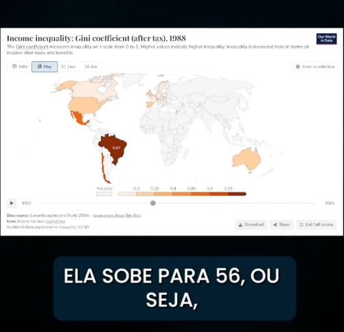 brunomarcondesf's tweet photo. O que eles fizeram foi bizarramente colocar dois gráficos After Tax de ANOS diferentes, e dizer que aumenta de um para outro.

????????? https://t.co/htyGBQXhFP