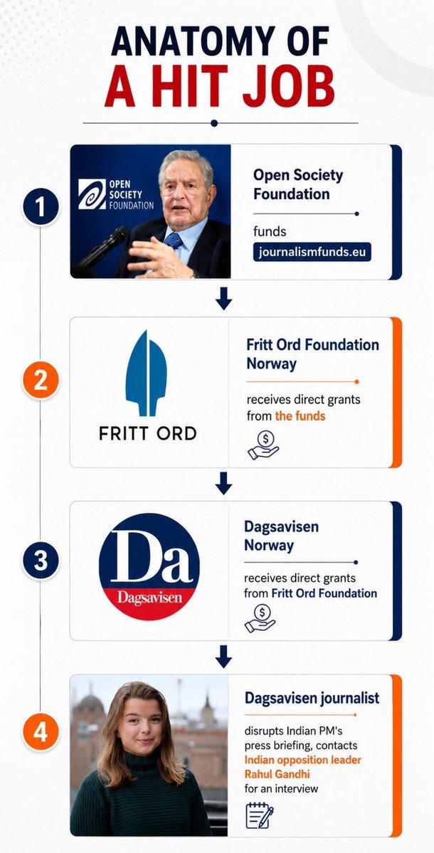 PallaviCT tweet media